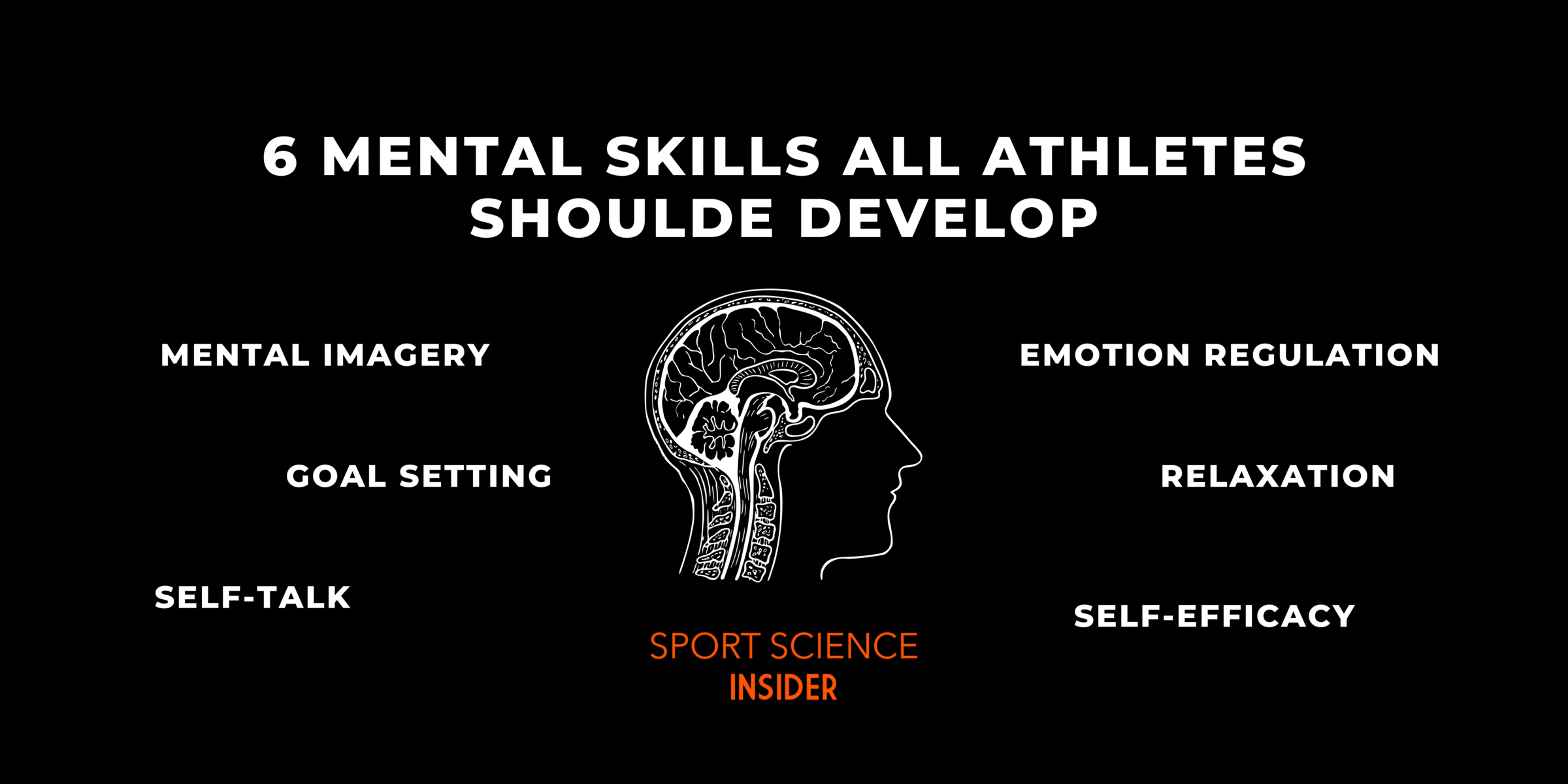 6 Mental Skills All Athletes Should Develop – Sport Science Insider