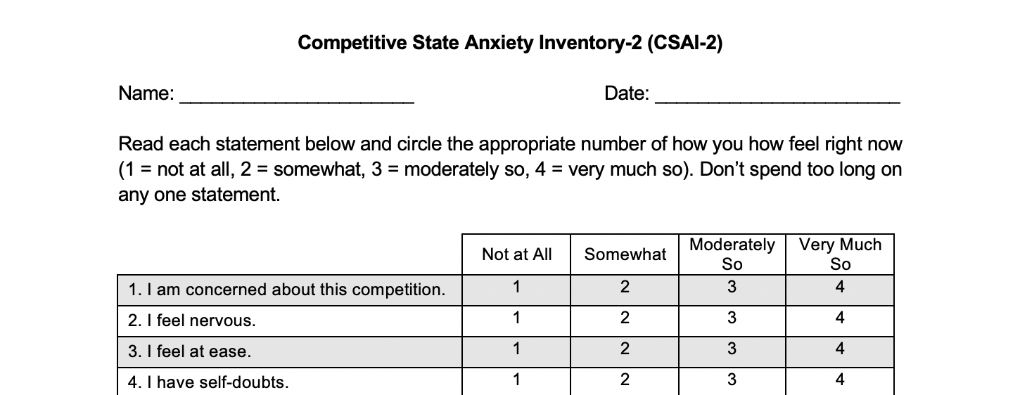 competitive state anxiety inventory questionnaire