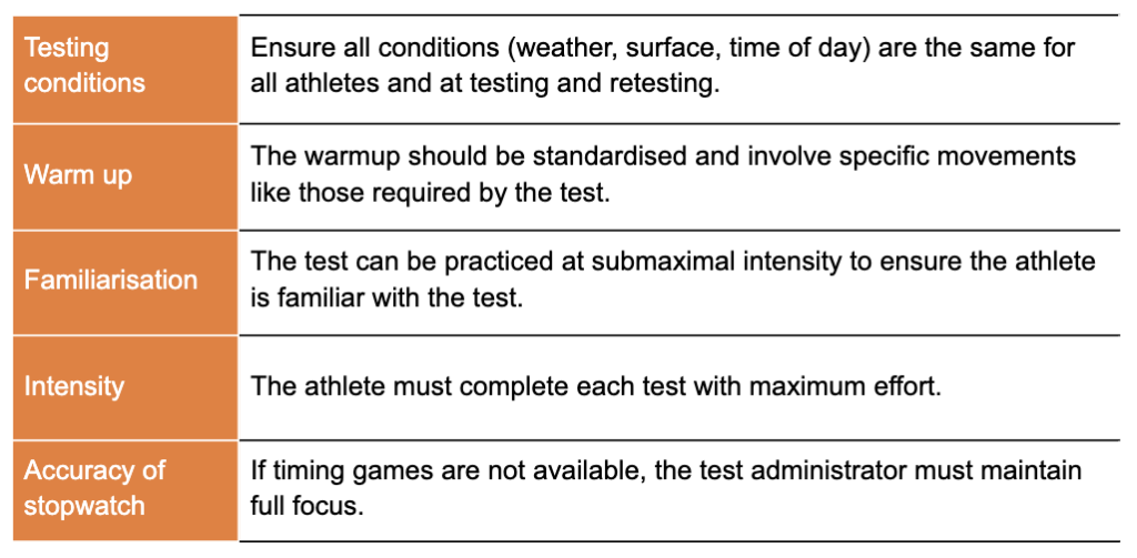 a table showing how to make the Pro Agility Test valid and reliable
